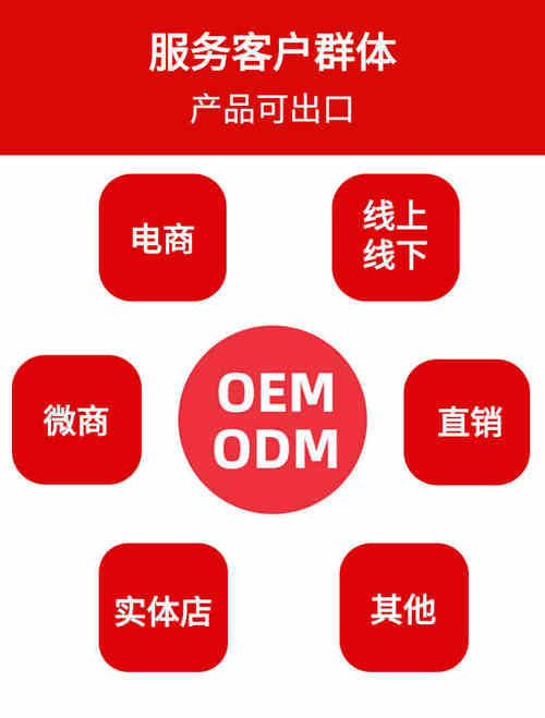 壓片糖果OEM貼牌代加工廠(chǎng)家可承接的業(yè)務(wù)類(lèi)型-德州健之源